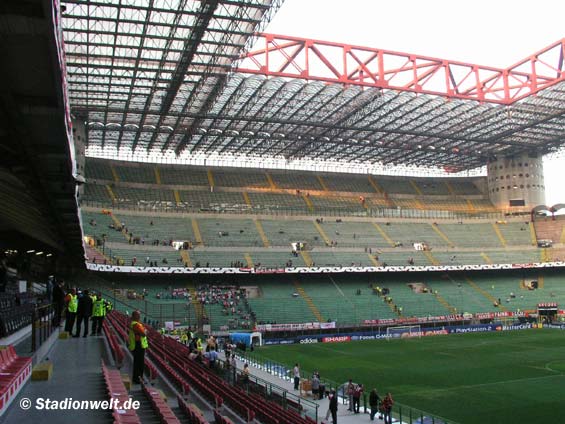 Hình ảnh Sân sansiro - Sân vận động San Siro